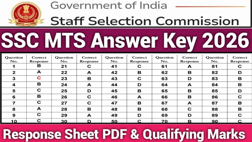 SSC MTS Answer Key 2026